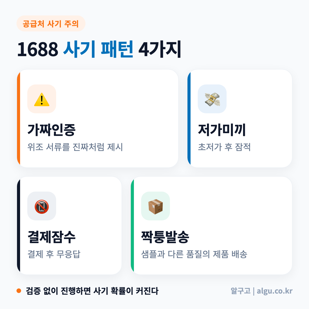 1688 공급처 사기 대표 패턴 4가지