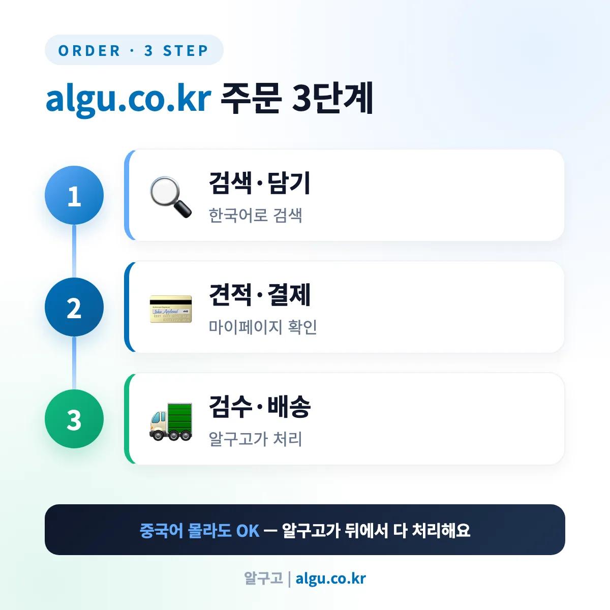 algu.co.kr 계절상품 주문 3단계 - 중국구매대행 계절상품
