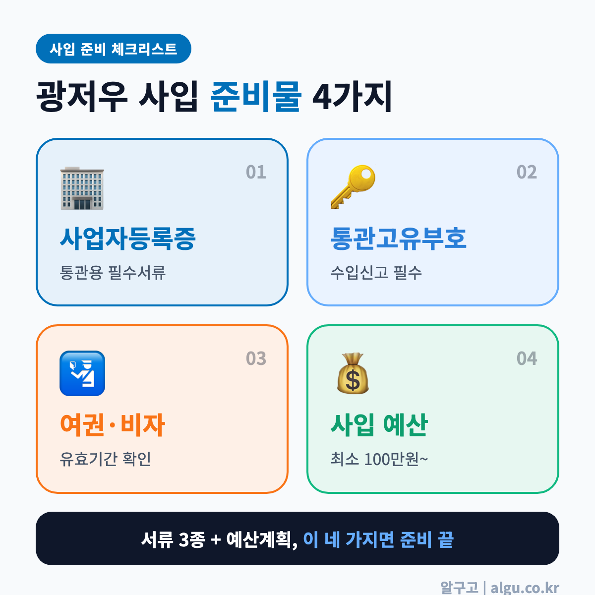 광저우 사입 전 사업자가 챙겨야 할 준비물 체크리스트