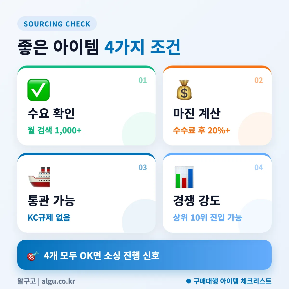 좋은 구매대행 아이템을 고르는 핵심 체크리스트