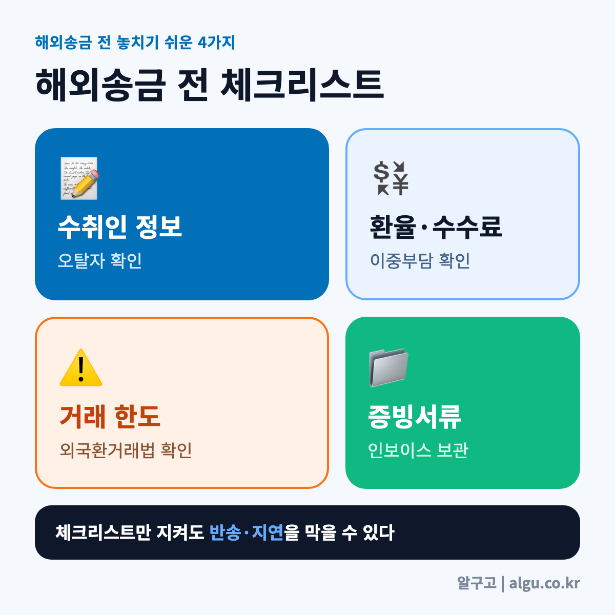 해외송금 전 체크리스트 - 사업자 해외 송금